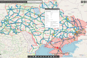 Аналітична система промислової логістики України