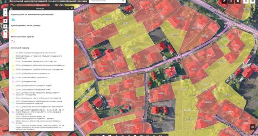 Геоінформаційна система Бучацької міської громади (земельний кадастр)