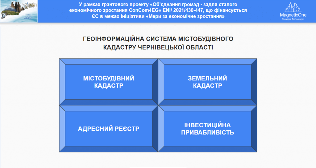 Screenshot 2024 02 13T152148.357
