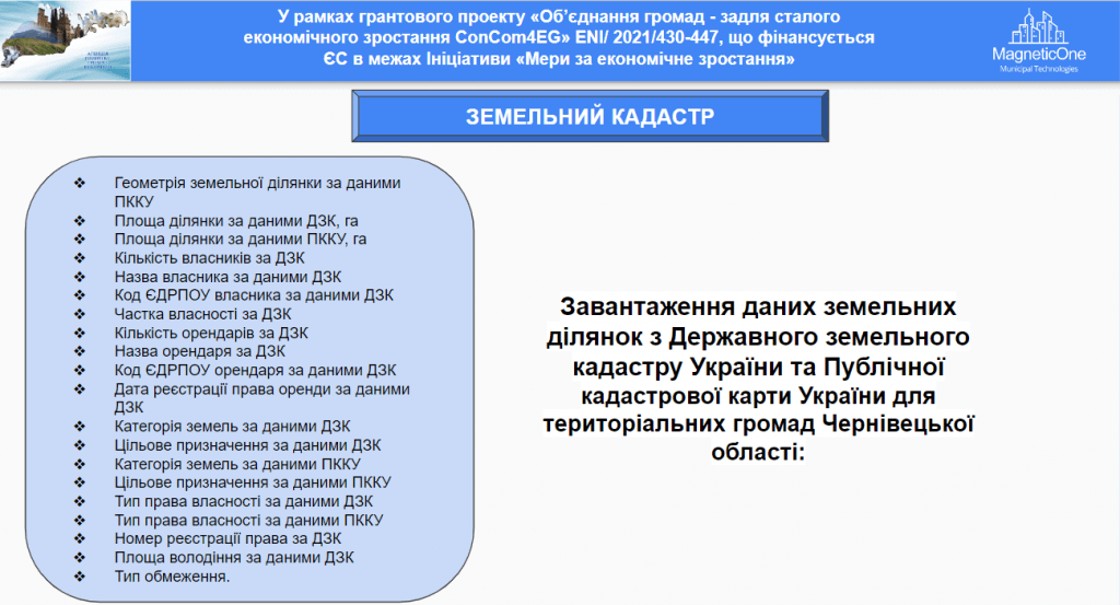 Screenshot 2024 02 13T152310.517