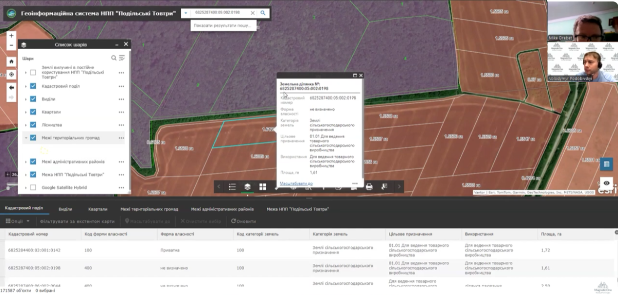 Онлайн навчання для представників Кельменецької громади (13)