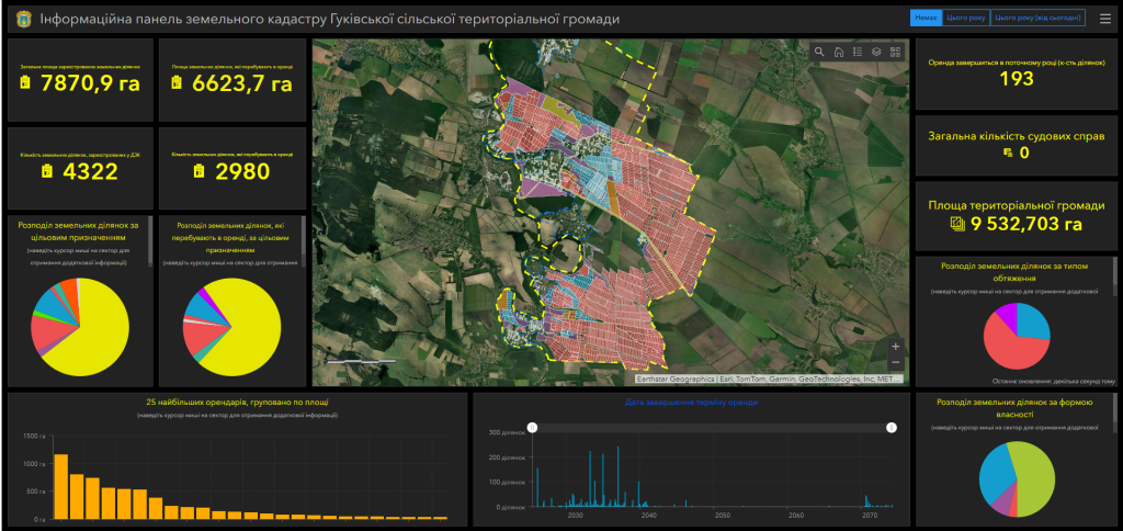 Screenshot 450 Screenshot 450